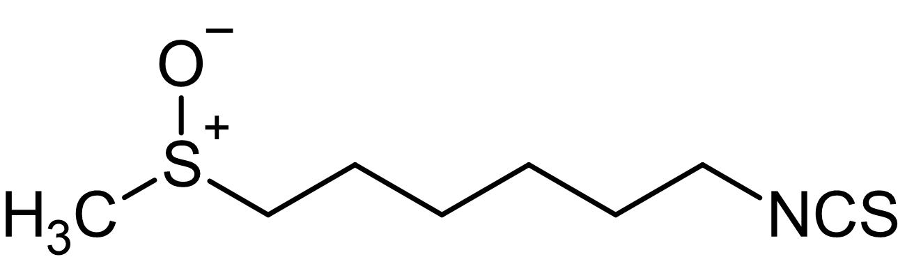6-(Methylsulfinyl)hexyl isothiocyanate (6-MITC), tumor cell proliferation inhibitor