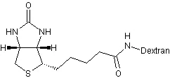 Chemical Structure - Biotin-dextran (AB275372)