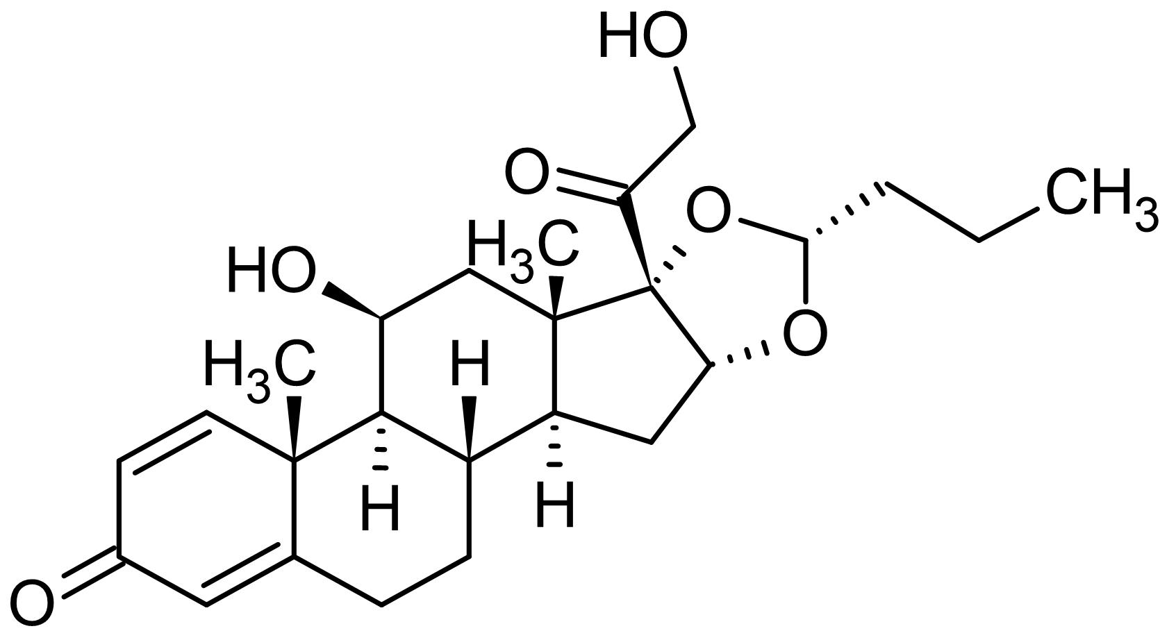 Budesonide, Glucocorticoid receptor binding affinity. Highly IL-4 and IL-5 release inhibitor.