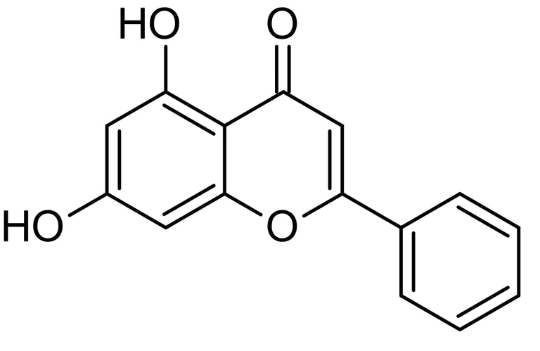 Chemical Structure - Chrysin, Antioxidant flavonoid (AB141230)