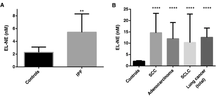 Conjugation - HRP Conjugation Kit - Lightning-Link® (AB102890)