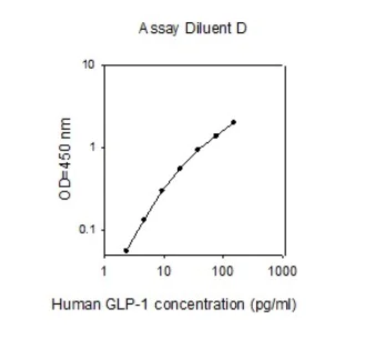do glp 1 cause yeast infections Gastrointestinal effects of GLP-1 receptor agonists: mechanisms,  management, and future directions