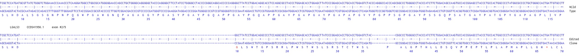Next Generation Sequencing - Human LGALS3 knockout MCF7 cell line (AB289437)