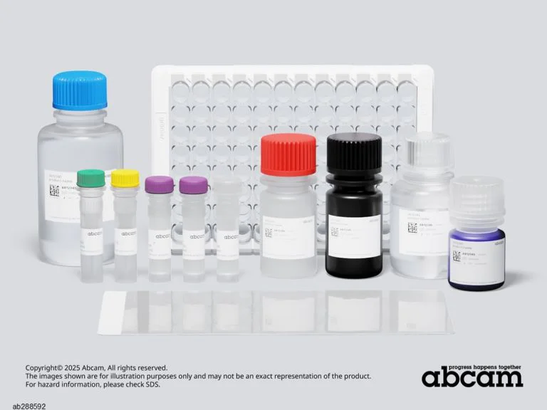 Sandwich ELISA - Human TACI ELISA Kit (AB288592)