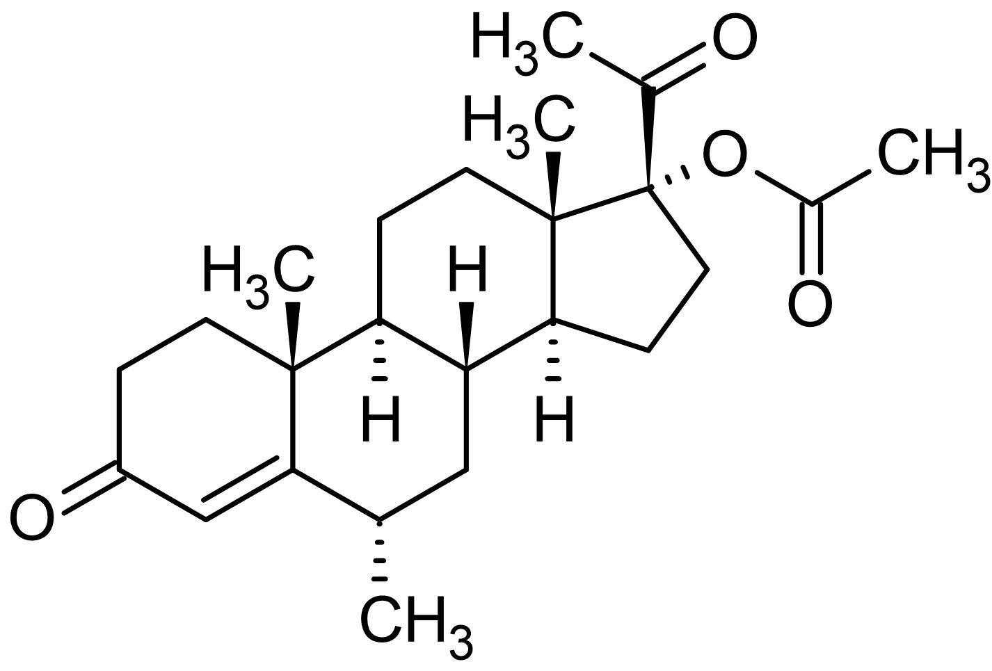 Medroxyprogesterone 17-acetate, Progesterone receptor agonist