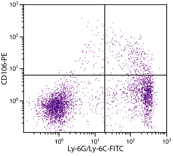 Flow Cytometry - PE Anti-VCAM1 antibody [M/K-2] (AB25452), expandable thumbnail