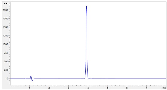 HPLC - Recombinant Cynomolgus monkey TREM2 protein (AB290833)