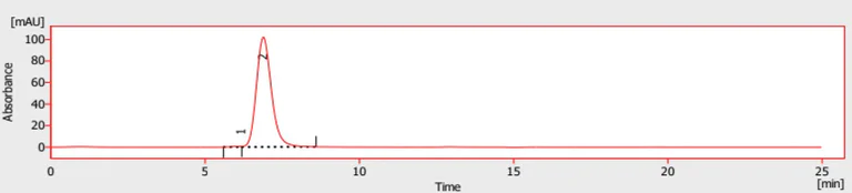 HPLC - Recombinant Human ACE2 (mutated H374N + H378N) protein (Fc Chimera) (AB273885)