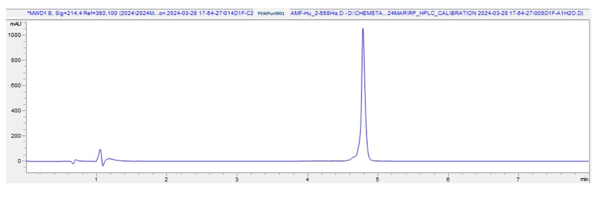 HPLC - Recombinant human AMF protein (His tag) (AB318251), expandable thumbnail