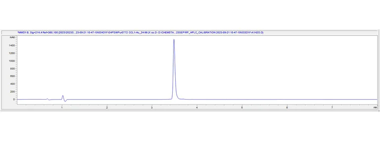 HPLC - Recombinant Human CCL1 protein (AB315436)