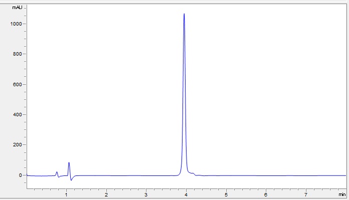 Recombinant Human CD22 protein