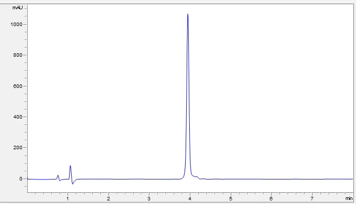 HPLC - Recombinant Human CD22 protein (AB302449)