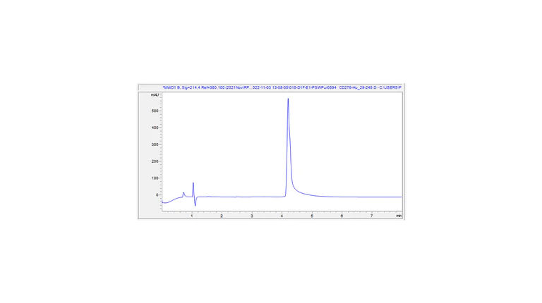 HPLC - Recombinant Human CD276 Protein (AB307810)