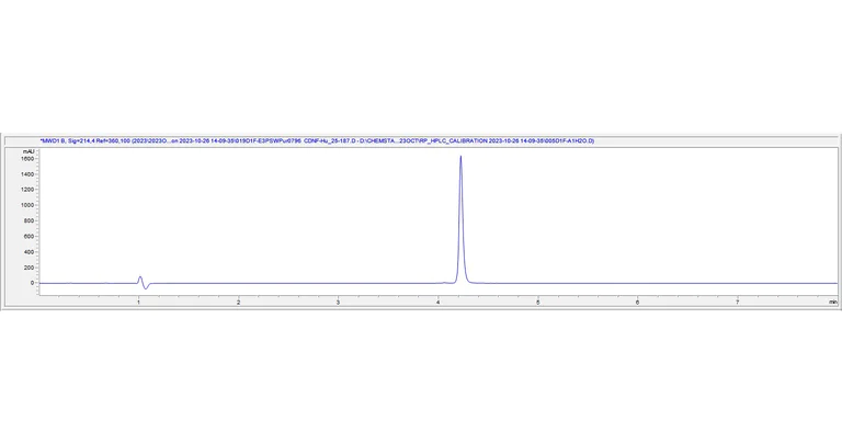 HPLC - Recombinant Human CDNF protein (AB315437)