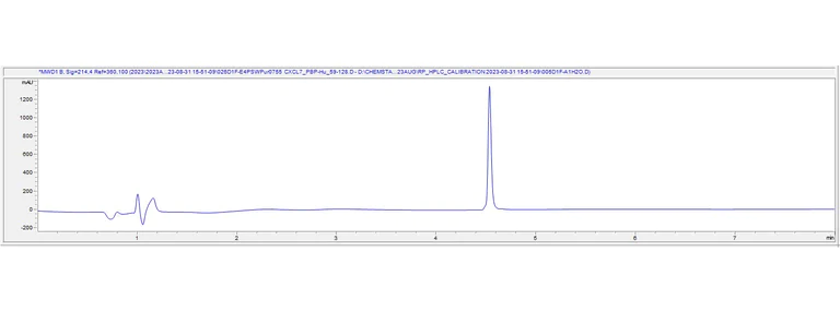HPLC - Recombinant Human CXCL7/PBP Protein (AB315076)