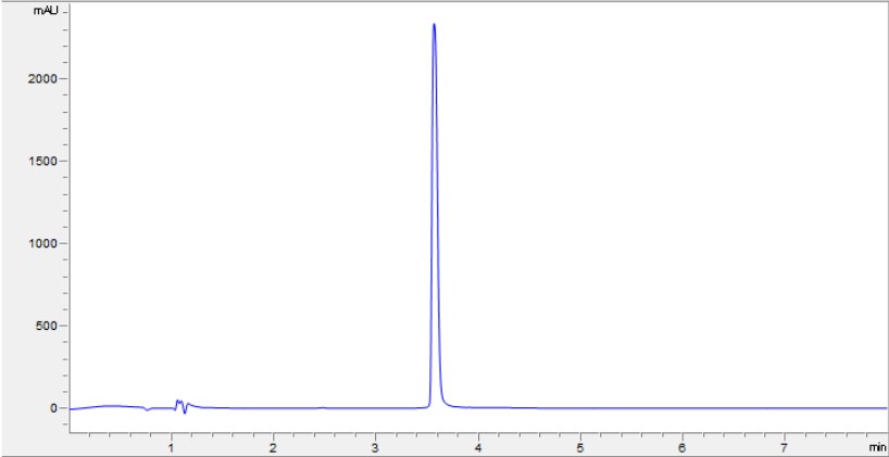 Recombinant Human CXCL9 Protein (Active)