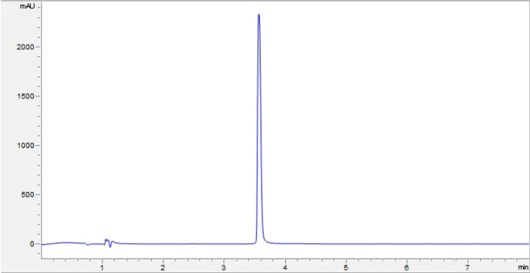 HPLC - Recombinant Human CXCL9 Protein (Active) (AB283902)