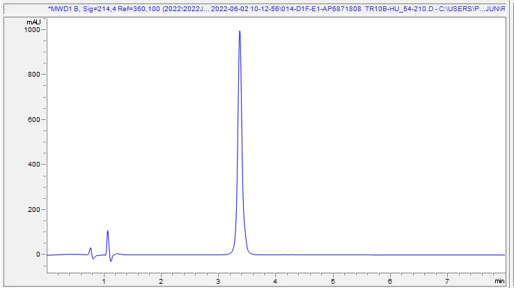 HPLC - Recombinant Human DR5 Protein (Active) (AB290061)