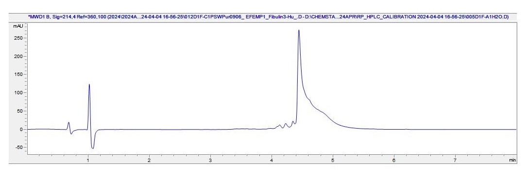 HPLC - Recombinant Human EFEMP1/Fibulin-3 protein (His tag) (AB318255), expandable thumbnail