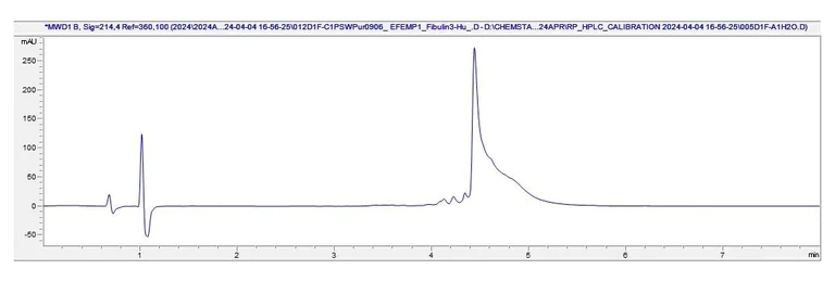 HPLC - Recombinant Human EFEMP1/Fibulin-3 protein (His tag) (AB318255)