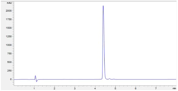HPLC - Recombinant human EPO protein (Active) (AB283908)