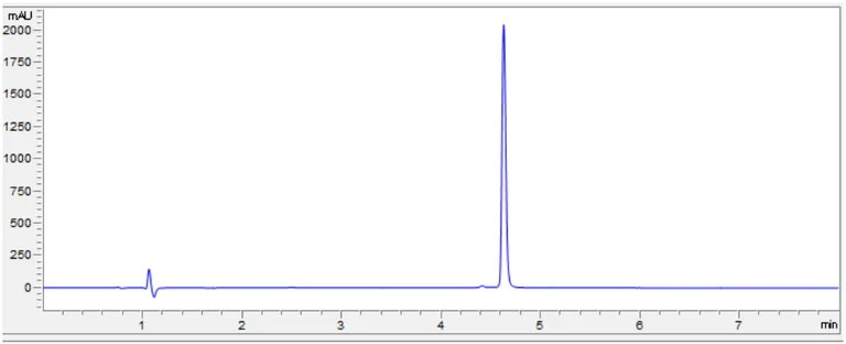 HPLC - Recombinant human ErbB3 / HER3 protein (AB283452)