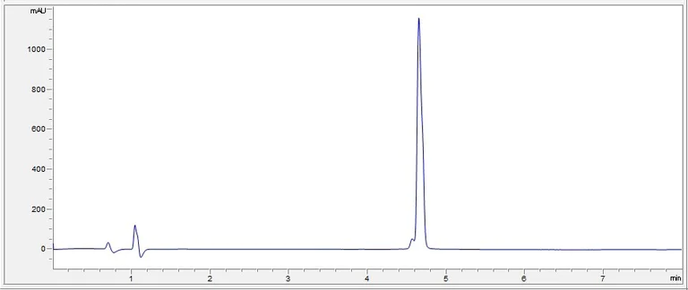 HPLC - Recombinant Human ErbB3 / HER3 protein (Fc Chimera) (Active) (AB307190)