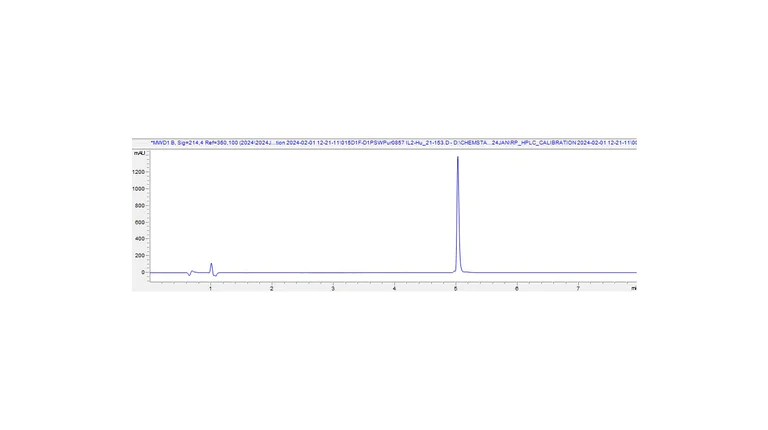 HPLC - Recombinant Human IL-2 Protein (His-tag) (AB317876)
