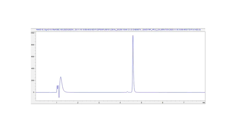 HPLC - Recombinant Human IL-29/IFN-lambda 1 Protein (AB315876)