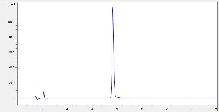 Recombinant Human IL-6R protein