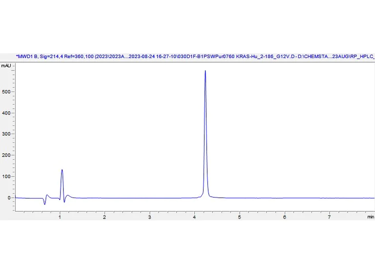 HPLC - Recombinant Human KRAS (mutated G12V) Protein (His tag) (AB314698)