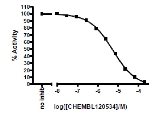 Recombinant human L-Kynurenine Hydrolase protein (Active)