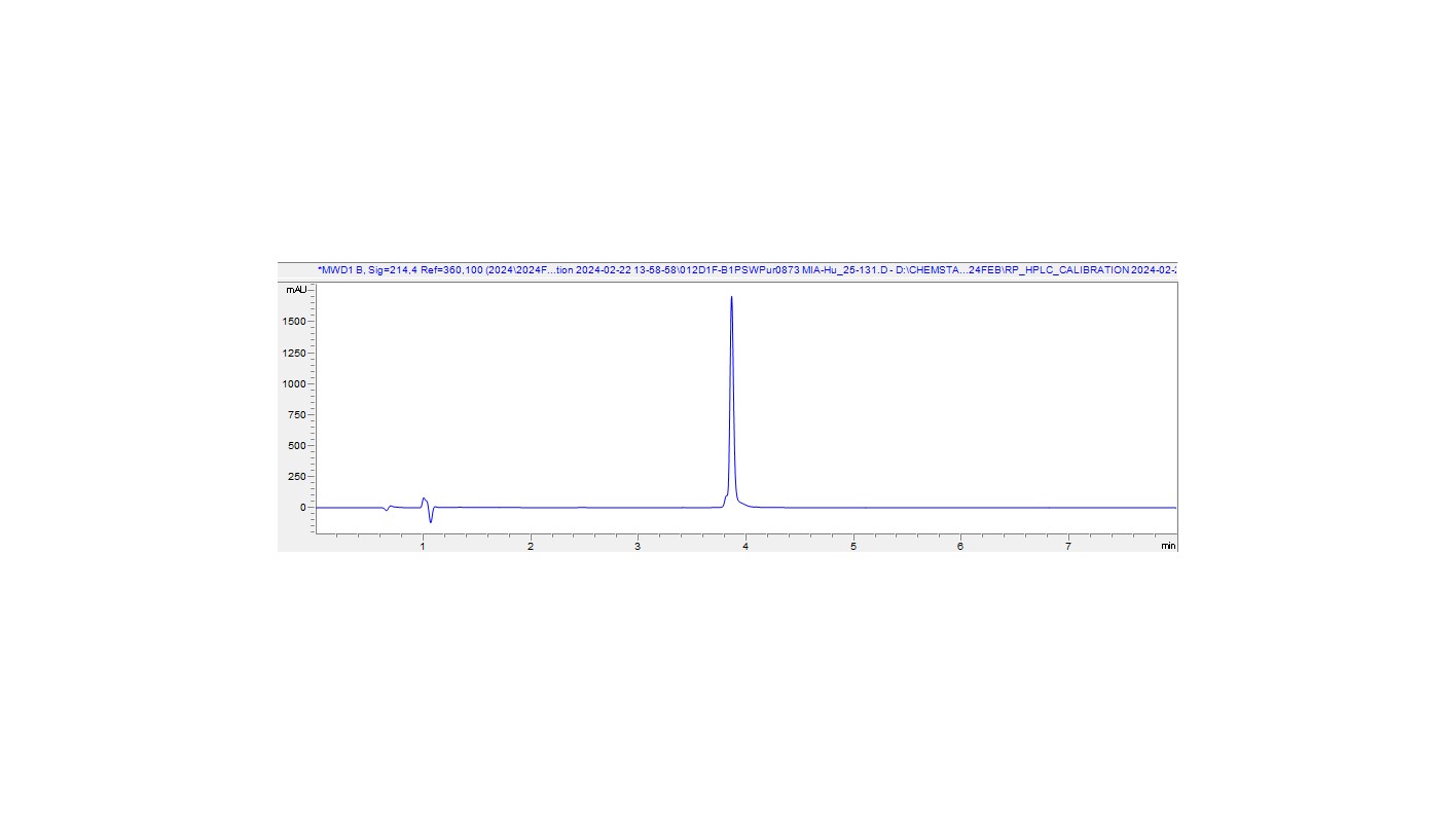 HPLC - Recombinant Human Melanoma Inhibitory Activity (MIA) Protein (His-tag) (AB317881), expandable thumbnail