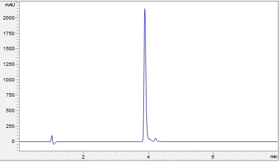 HPLC - Recombinant Human MIP-1 alpha/CCL3 protein (Active) (AB283442)