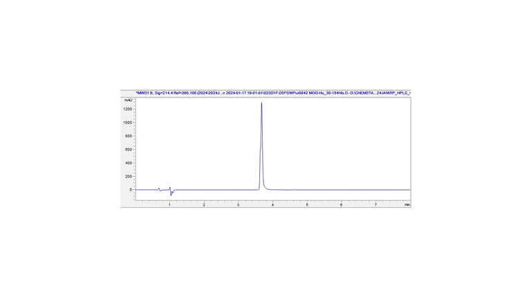 HPLC - Recombinant Human MOG Protein (His-tag) (AB317871)