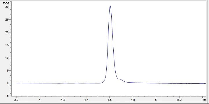HPLC - Recombinant Human PCNA protein (His tag) (AB307191)