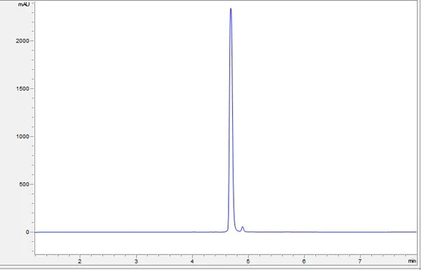 HPLC - Recombinant Human PEDF protein (AB287924)