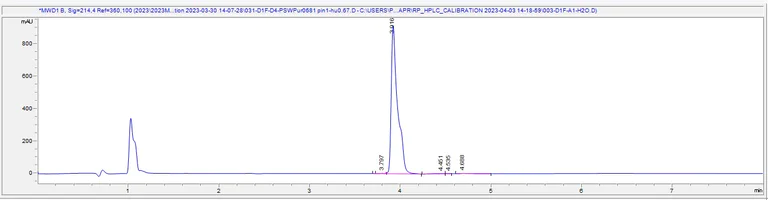 HPLC - Recombinant Human PIN1 Protein (His tag) (E.Coli) (AB313358)
