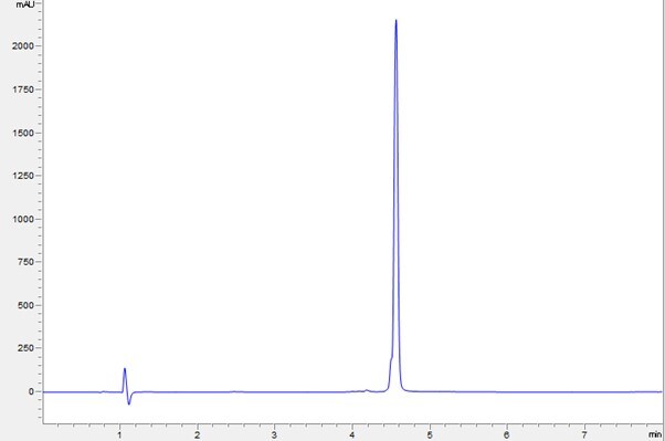 HPLC - Recombinant Human PSMA Protein (AB283938)