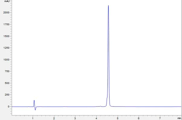 HPLC - Recombinant Human PSMA Protein (AB283938)