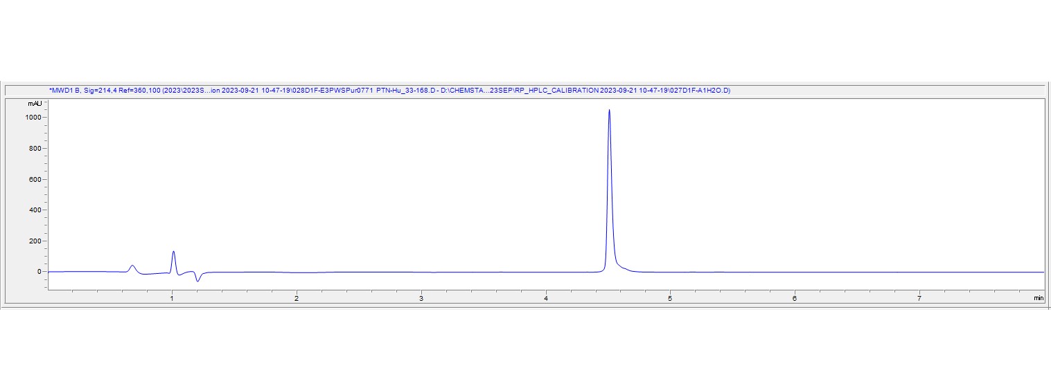 Recombinant Human PTN/Pleiotrophin Protein