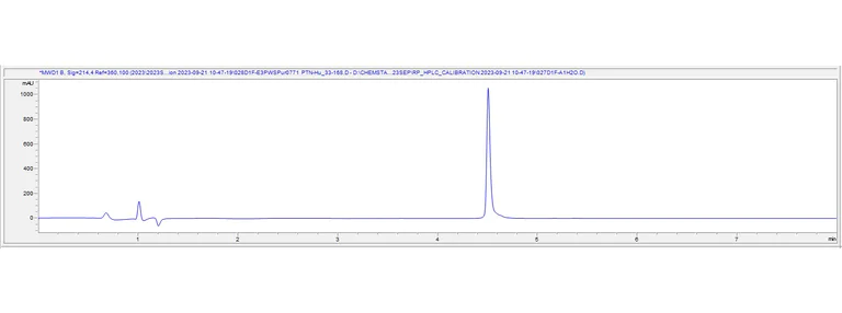 HPLC - Recombinant Human PTN/Pleiotrophin Protein (AB315079)