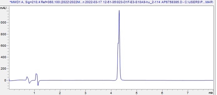 HPLC - Recombinant Human S100A9 Protein (AB287938), expandable thumbnail