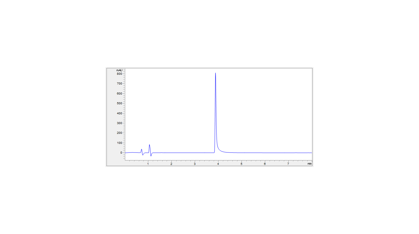 HPLC - Recombinant Human Siglec 7 Protein (Fc-tag) (AB307793), expandable thumbnail