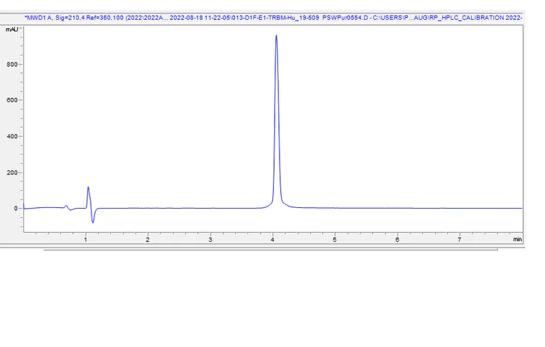 HPLC - Recombinant Human Thrombomodulin Protein (AB307351)