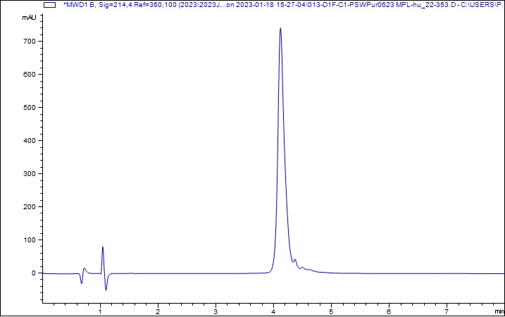 HPLC - Recombinant Human TPOR/MPL protein (AB310804), expandable thumbnail