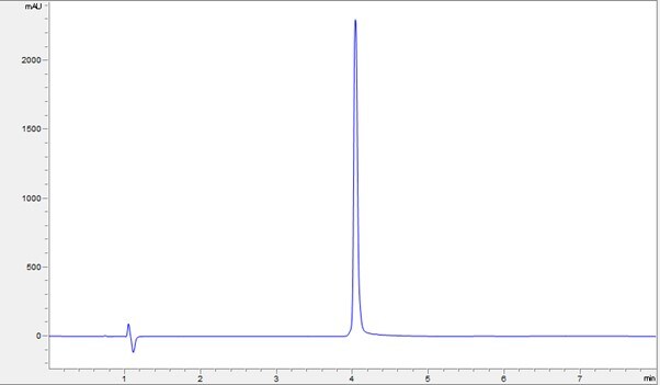 Recombinant Human TRAP/CD40L Protein (Active)