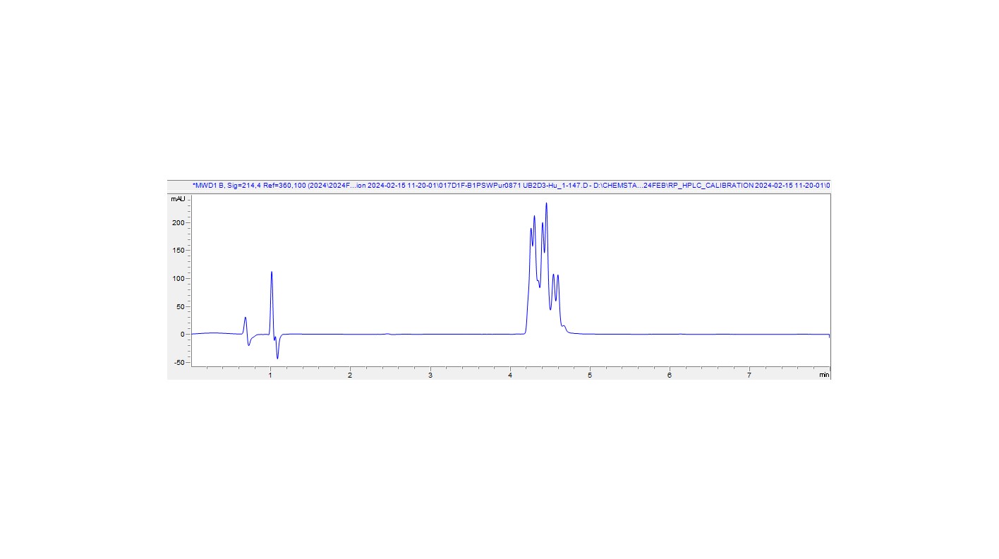 HPLC - Recombinant Human UBE2D3 protein (His-tag) (AB317878), expandable thumbnail