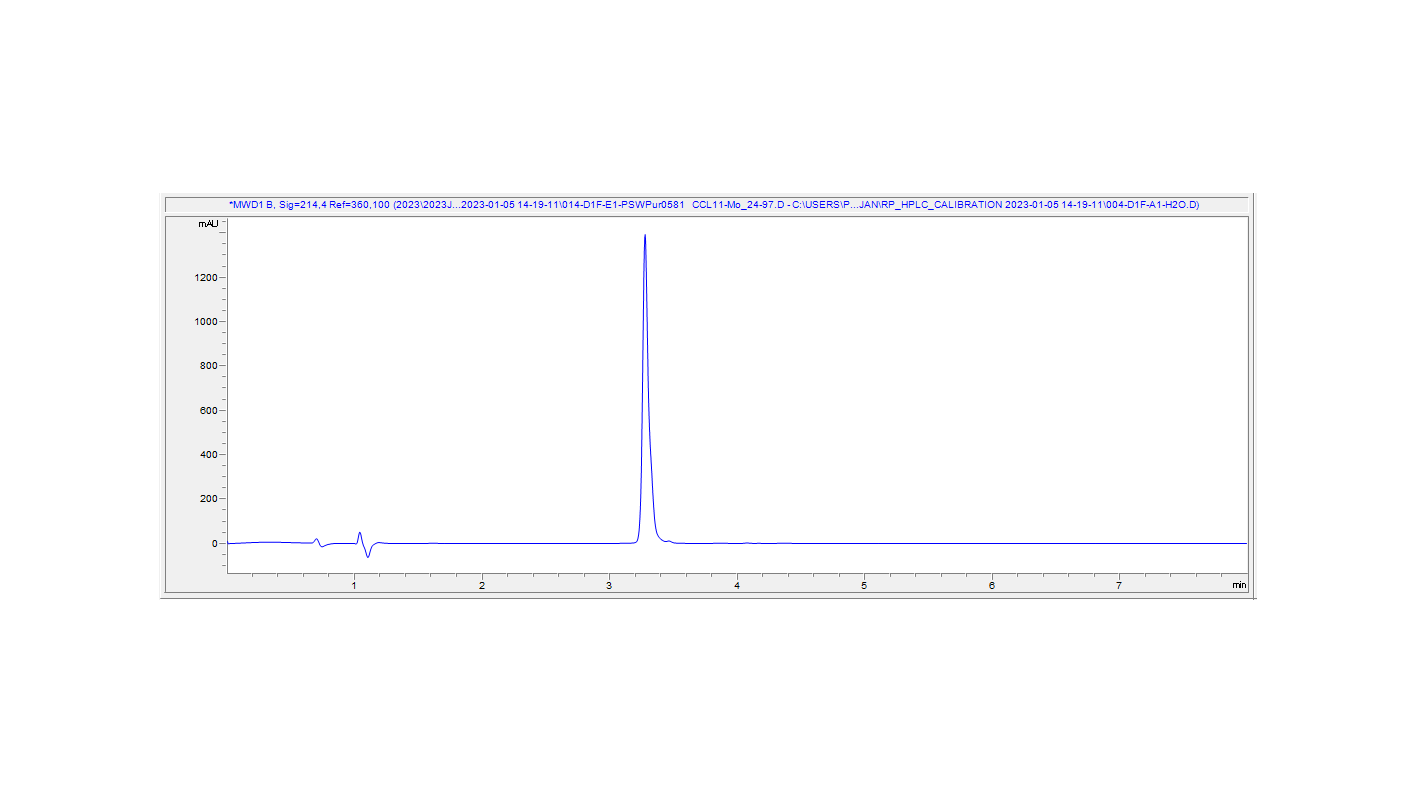 HPLC - Recombinant Mouse CCL11/Eotaxin Protein (AB310798), expandable thumbnail