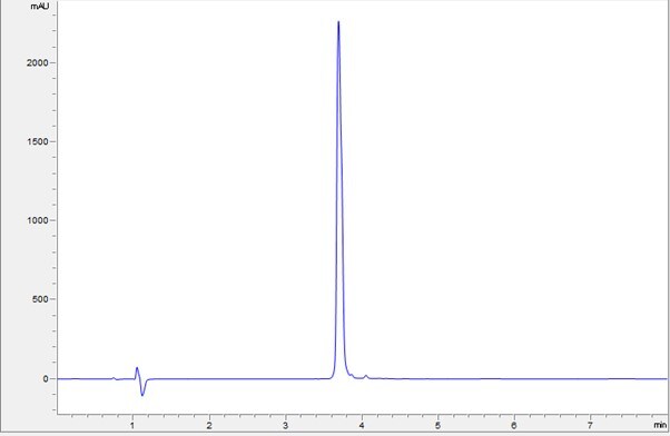 Recombinant Mouse CCL27 protein (Active)